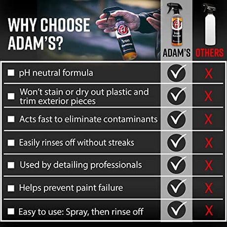Adam's Polishes Iron Remover (16oz) - Iron Out Fallout Rust Remover Spray for Car Detailing | Remove Iron Particles in Car Paint, Motorcycle, RV & Adam's Polishes