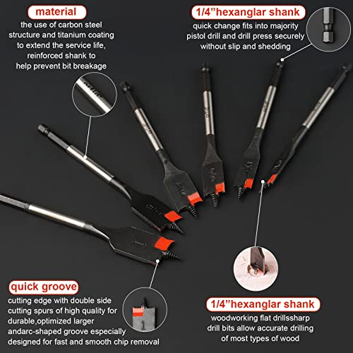 6 pc Standard Spade Bit Drill Bit Set,Threaded Spade Bit with Quick Change Shank for Hole Cutter Woodworking - WoodArtSupply