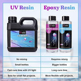 LET'S RESIN UV Resin, Upgraded 1,000g Crystal Clear UV Resin Hard, Low Odor Ultraviolet Epoxy Resin, UV Light Cure Solar Sunlight Activated Glue for LET'S RESIN