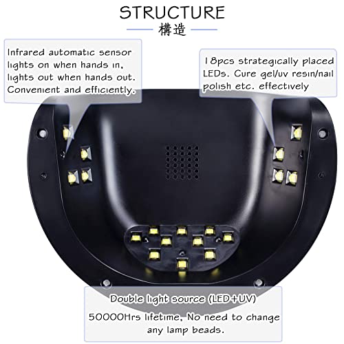 FUNSHOWCASE LED UV Lamp 54W Resin Curing Light, Jewelry Casting Kit, Gel Nail Polish, 3 Timer Setting, Auto Sensor, USB Powered FUNSHOWCASE
