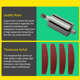 Pneumatic Screwdriver, 1/4" Air Straight Pneumatic Screwdriver with Screwdriver Bit and Hook, 9000rpm Air Screwdriver Mini Power Tool Screw Driver Jectse