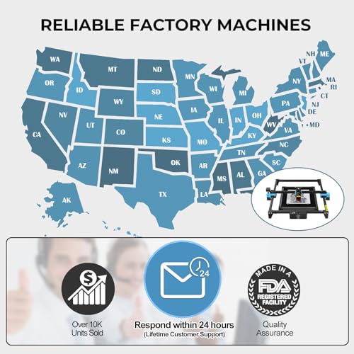 TTS-20 PRO Laser Engraver 20W Laser Power, Laser Cutter with Honeycomb Laser Bed and Air Assist Kit, 95% Pre-Assembled 130W Laser Engraving Machine Naccolly
