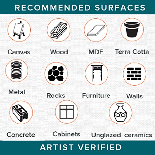 DecoArt Americana Decor Satin Enamels Acrylic Paint, Pure White, ADSA02, 8 fl oz, Jar (3 Pack) DecoArt