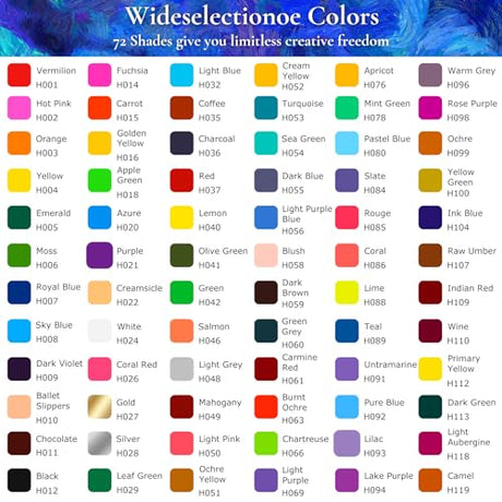 iBayam Colored Pencils 72 Count Color Pencil Set for Adult Coloring Books, Soft Core Drawing Pencils, Art Supplies Sketching Coloring Pencils for iBayam