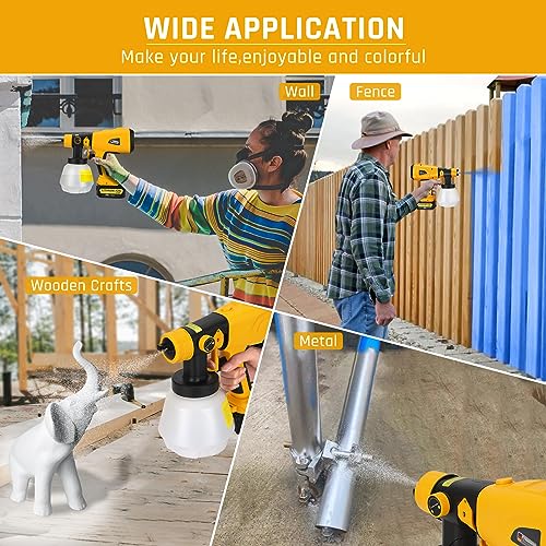 Paint Sprayer for Dewalt 20V MAX Battery, HVLP Spray Paint Gun with Brushless Motor and Copper Nozzle, 200W Cordless Paint Sprayer for Home Interior DTEZTECH