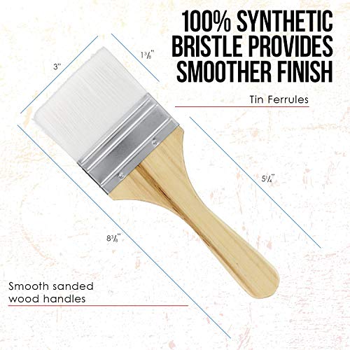 U.S. Art Supply 3 Pack of Variety Size Synthetic Bristle Paint, Chip and Utility Paint Brushes for Paint, Stains, Varnishes, Glues, and Gesso US Art Supply