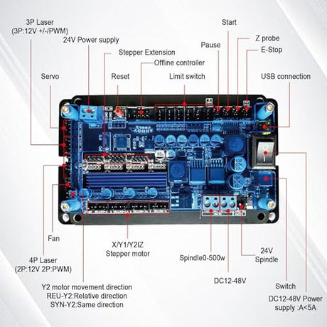3 Axis GRBL V1.1f 32-Bit Controller, Dual Y-axis USB Drive Board for Stepper Motor Drive Control-Board Stepper Motor Support Offline for Woodworking HSOKEW