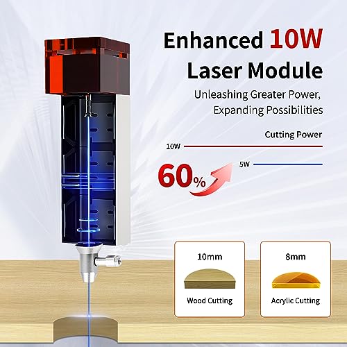 Laser Engraver, 10W Output Power Laser Cutter, 80W Higher Accuracy Laser Engraving Machine, 400 * 400mm Laser Engraver Machine, Laser Engraver for