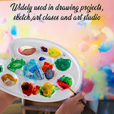 FANDAMEI 20 PCS Oval Paint Tray Palettes, Plastic Paint Tray Palettes, Paint Palettes Paint Pallets with Thumb Hole, for Adults & Kids, for Painting Fandamei