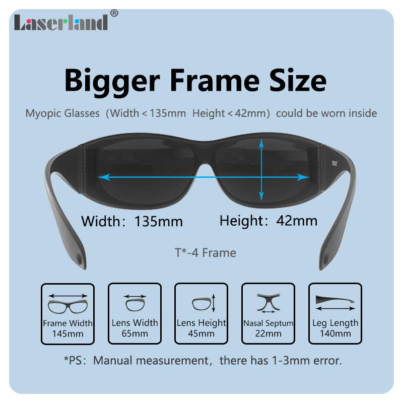 Laser Safety Glasses 532nm OD6 180nm-532nm Wavelength Violet/Blue/Green Laser Protective Goggles for 405nm, 445nm, 450nm,473nm 532nm, Like Tattoo - WoodArtSupply