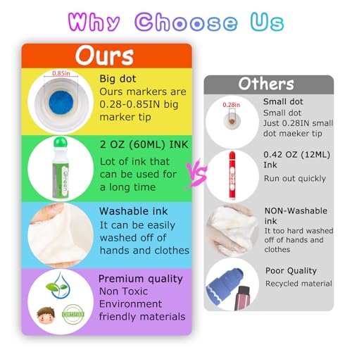Soucolor Washable Dot Markers for Toddlers Kids Preschool, 10 Colors 2 oz Bingo Daubers Paint Markers Set with 48 Pages Tearable Activity Book for Soucolor