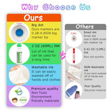 Soucolor Washable Dot Markers for Toddlers Kids Preschool, 10 Colors 2 oz Bingo Daubers Paint Markers Set with 48 Pages Tearable Activity Book for Soucolor