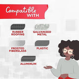 XFasten Tape Measure with Adhesive Back, 0.5-Inch x 12-Feet (2-Pack) Left to Right Peel and Stick Measuring Ruler Tape for Workbench, Woodworking, XFasten