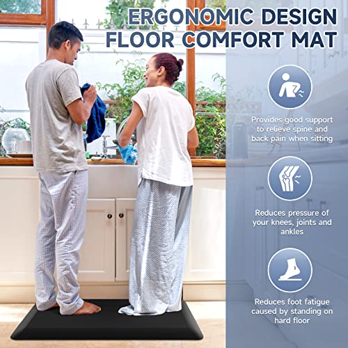 4/5 Inch Thick Kitchen Mats for Floor, StepRite Kitchen Rug for Standing Desk, Non-Slip, Thicker, Stain Resistant, Waterproof, Comfort Anti Fatigue StepRite