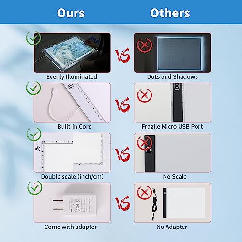 TOHETO A4 Light Pad with Foldable Stand, UL Certified Adapter, 8000 Lux Super Bright Ultra Thin Pad for Cricut Weeding Vinyl, Artist Drawing Light TOHETO