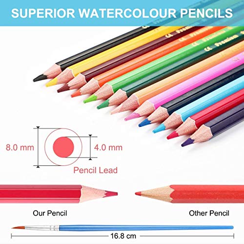 QQQ Sketching Pencil Set Art Pencils Drawing Kit,39 pcs Drawing Set With Sketch Pencils, Watercolor Pencils inside Canvas Rolling Pouch For - WoodArtSupply