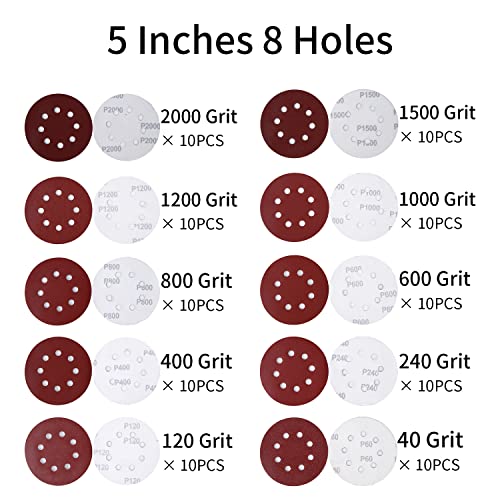 100PCS 5 Inch 8 Holes Sanding Discs 60 120 240 400 600 800 1000 1200 1500 2000 Grit Sandpaper Sander Round Sand Paper (100pcs 60-2000 grit)