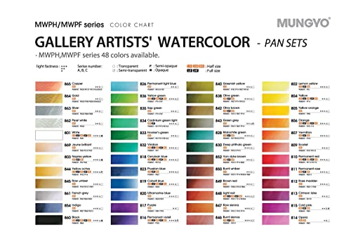 Mungyo Professional Half Pan Size Water Colors Set in Tin Case/Integral Mixing Palette in The lid (48 Colors) - WoodArtSupply