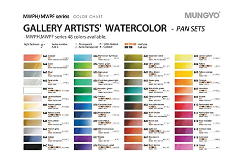 Mungyo Professional Half Pan Size Water Colors Set in Tin Case/Integral Mixing Palette in The lid (48 Colors) MUNGYO