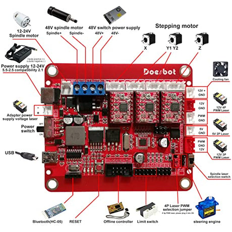Doesbot GRBL 1.1 CNC 3-Axis Control Board Support 48V 500W DC Spindle and 12V 60W Laser with Power Switch for DIY Mini Engraving Machine Wood Router Doesbot