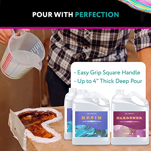 Deep Pour Epoxy Resin (2 Parts Epoxy 1 Part Hardener) Deep Pour Epoxy Resin Kit - 3 Gallon Kit - Deep Pour Resin Epoxy Clear Epoxy Resin Deep Pour - DR. CRAFTY