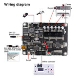 FTVOGUE 3-Axis Grbl 1.1F V3.4 Usb Diy Small Cnc Engraving Machine Control Board With Emergency Stop And Limit,Laser Engraving Machine FTVOGUE
