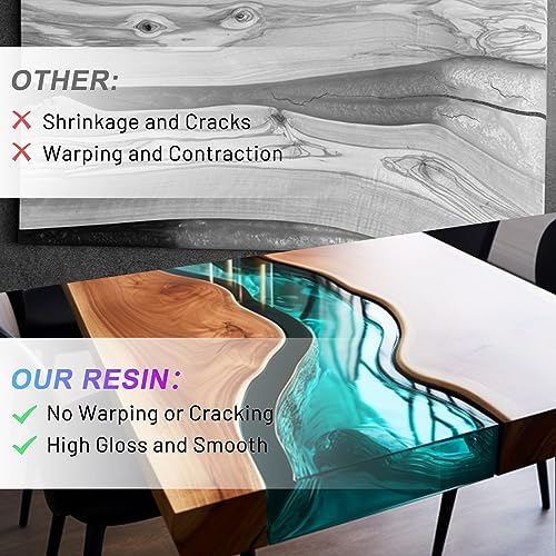 LET'S RESIN EPOXY RESIN Deep Pour Epoxy Resin 1.5 Gallon,2 to 4 Inch Depth Crystal Clear Resin for Flower Preservation,Bubble Free & Low Viscosity LET'S RESIN EPOXY RESIN