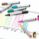 ZEYAR Dry Erase Marker Low-Odor Bullet Tip, Ultra-Large Capacity, Advanced Direct Flow Structure, Whiteboard Marker for School, Office, Home, 4 Count ZEYAR