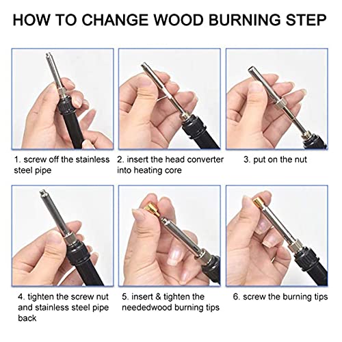 heyous 23pcs Wood Burner Tips Set Pyrography Brass Wood Burning Tip for Wood Pyrography Carving Embossing Soldering DIY Crafts heyous