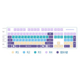 HFSECURITY GH60 Full Set Solid Wood Keycaps Customized Handmade Keycaps for Cherry Mx Switch Mechanical Gaming Keyboard Use Wood Keycaps HFSECURITY