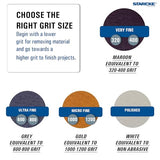 Starcke Premium 6 Inch Non Woven Surface Conditioning Discs - for Dry Sanding Countertops, Auto Body Repair, Marine, Paint, Plastics, Metal and Abrasive Resource