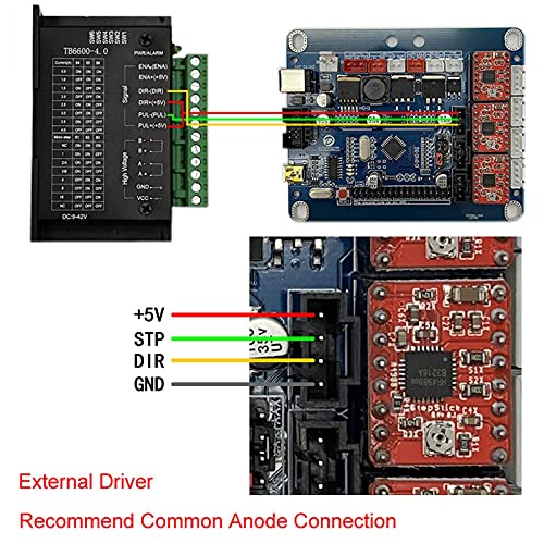 AOLDHYY Doesbot GRBL 1.1 A4988 Control Board CNC Controller Router CNC Engraving Machine Control Board 3018 3 Axis USB Control Laser Board Corexy - WoodArtSupply