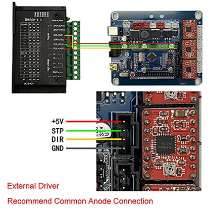 AOLDHYY Doesbot GRBL 1.1 A4988 Control Board CNC Controller Router CNC Engraving Machine Control Board 3018 3 Axis USB Control Laser Board Corexy - WoodArtSupply