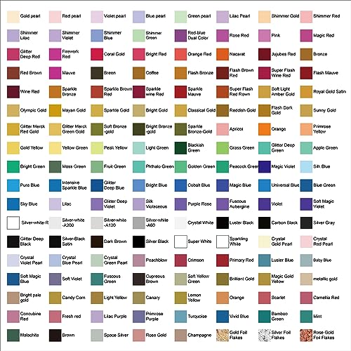 CHANGTIKEJI Mica Powder ，100 Colors - 10g/Bottle of Natural Pigment for  Epoxy Resin，Lip Gloss，Eye Shadow,Car Freshies,Dye,Soap Making,Nail