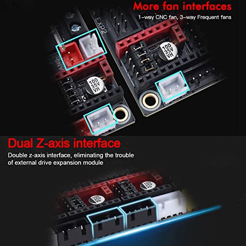 BIGTREETECH SKR V1.4 Control Board 32bit Upgrade SKR V1.3 Motherboard, Compatible TFT35/TFT35 E3/TFT70 Touch Screen Mini12864 LCD Support BIGTREETECH