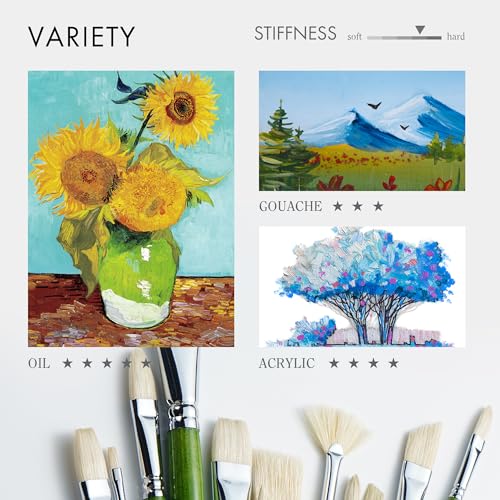 ARTIFY Oil Paint Brushes Set, Acrylic Paint Brushes with Long and Heavy Handle, 15 Pcs Professional Natural Chungking Bristle Paintbrush Set, for Oil - WoodArtSupply