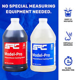 Specialty Resin & Chemical Model-Pro (1-Gallon Kit) | 2-Part Polyurethane Casting Resin | Low-Viscosity and Odorless Resin for Casting Models, SPRESIN