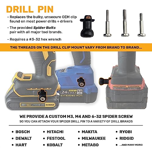 Spider Tool Holster - Pro Tool Holster + Two Driver Pins - Upgraded, Self Locking Multi Tool Holder with Ambidextrous Thumb Lock - Compatible with Spider