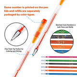 Gel Pens,Tanmit Gel Pens Set, 120 Colored Gel Pen plus 120 Refills for Adults Coloring Books, Drawing, Art Projects (No Duplicates) TANMIT