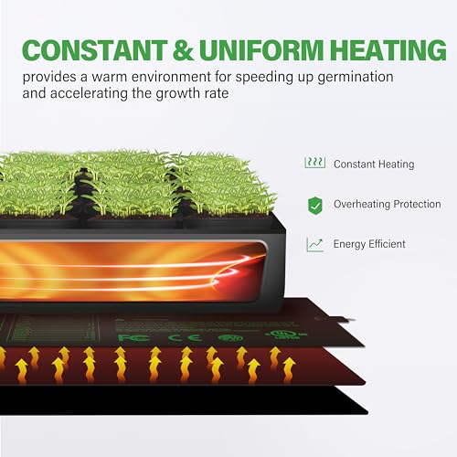 iPower Seedling Heat Mat for Plants with Dual Temperature, Black, 10" x 20.75"&Digital Controller - WoodArtSupply