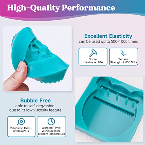LET'S RESIN Super Elastic Silicone Mold Making Kit 10A,70.5oz Teal Color Mold Making Liquid Silicone Rubber, Ideal for Casting Resin Molds/Silicone LET'S RESIN