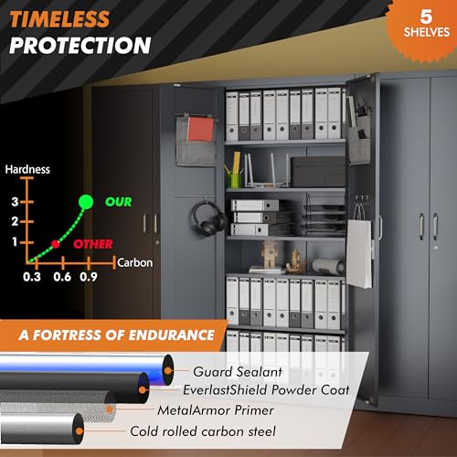 METALTIGER Locking Metal Storage Cabinet | Garage Storage Cabinet with Doors and 5 Adjustable Shelves | 71" Lockable Tool Cabinet | Heavy-Duty Metal - WoodArtSupply