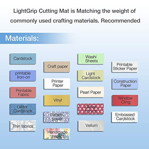 REALIKE LightGrip Cutting Mat for Cricut Maker 3/Maker/Explore 3/Air 2/Air/One, 2 Pack 12x12 Inch Blue Light Grip Adhesive Sticky Non-Slip Cut Mat Replacement Accessories for Cricut