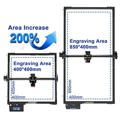 Longer Laser Engraver Y-AxisExtension Kit for RAY5 5W/10W/20W Laser Engraver, Expand Working Area to 33.46" x 15.75"（850mm*400mm） - WoodArtSupply