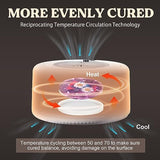 LET'S RESIN Curing Machine for Resin, 3 Hours Auto Curing Resin Dryer One-Button Setting with Large Tray, No Deformation Quick Curing Resin Supplies LET'S RESIN