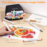 Brush Tip Alcohol Markers Set - 49 Colors Dual Tip Permanent Art Markers for Adult Coloring Artist Sketching Illustration Drawing, Alcohol Based SFAIH