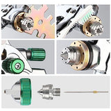 ENDOZER Professional HVLP Spray Gun Set Gravity Feed Air Spray Gun with 1.4, 1.7, 2.0mm Nozzles, 20 oz, 600cc with Gauge for Auto Paint, Primer, ENDOZER