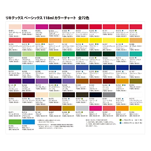 LIQUITEX Acrylic Paint Basics B-065, Titanium White, 4.0 fl oz (118 ml) Liquitex