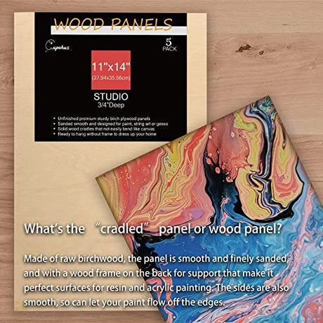 Unfinished Birch Wood Boards Canvas for Painting, 5 Packs 3/4’’ Deep Cupohus 11’’ x 14’’ Wooden Cradled Panels for Pouring Art, Crfats, Paints and Cupohus