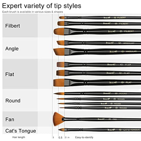 Brusarth Artist Paint Brush Set of 14 - Paint Brushes for Acrylic Painting, Canvas, Watercolor or Fabric - Painting Art Supplies for Beginners and Brusarth